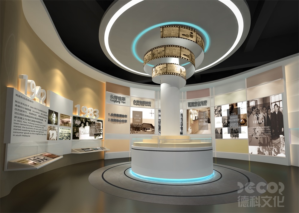 展廳設(shè)計(jì)公司如何應(yīng)對展廳中的多語言和多文化要求？