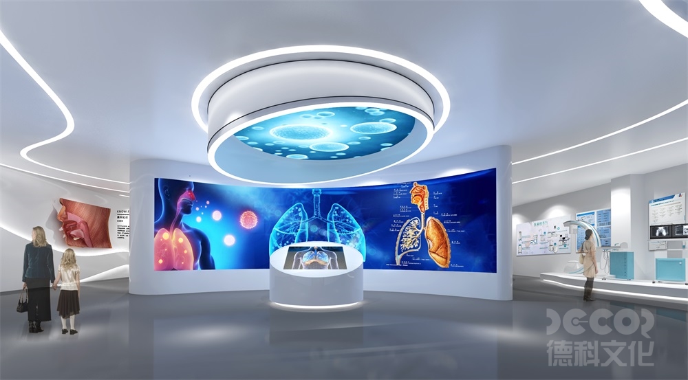 如何利用展覽館裝修的空間規(guī)劃和布局來提供觀眾的順暢參觀流程？