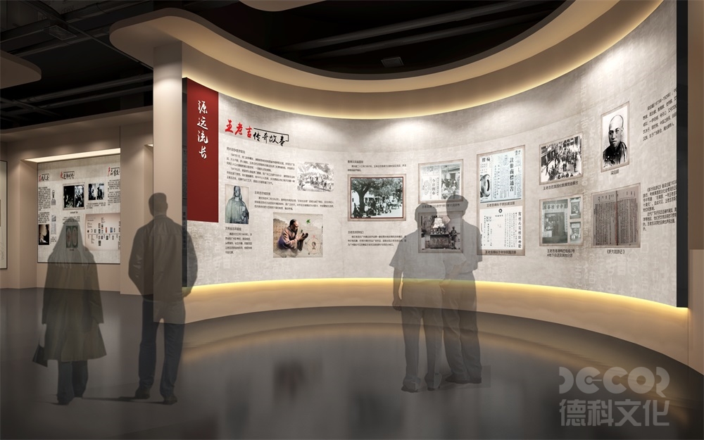 博物館裝修的新型環保材料的報價預測？